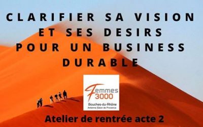 Atelier Interactif – Développer son business Acte 2, le 26 octobre avec Antenne Salon de Provence