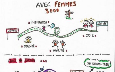 Adhérez à Femmes 3000 Bouches du Rhône