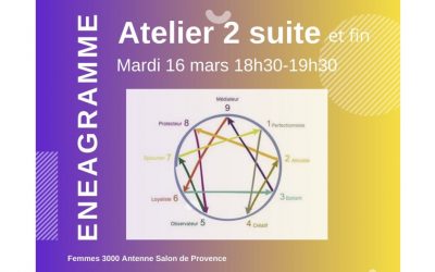 Webinaire : Enéagramme -Atelier 2 : Peur fondamentale et Croyances erronées dans votre vie Le 16 mars avec Femmes 3000 Antenne Salon de Provence
